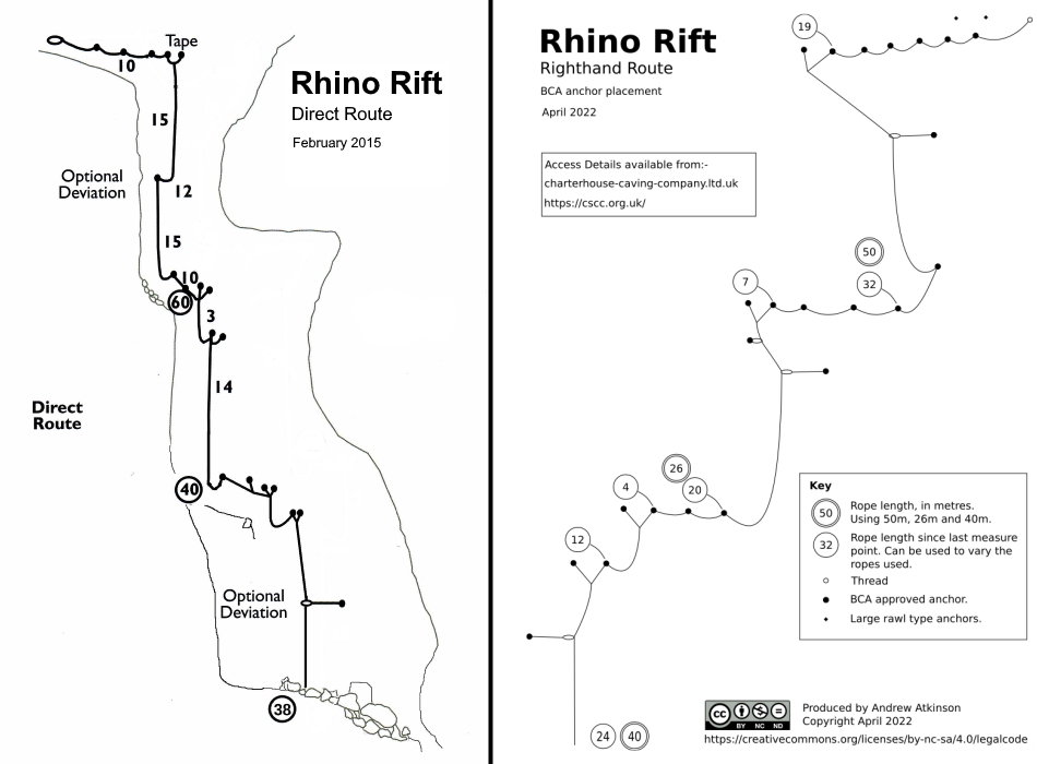 Rhino Rift rigging topo